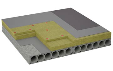 considerations of Lawkland Green flat roofing insulation